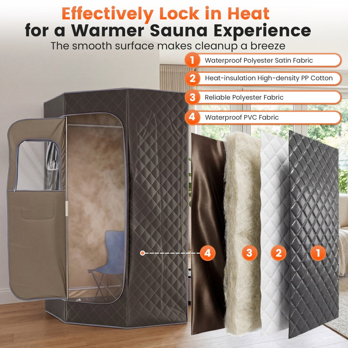 Portable Steam Sauna Tent – 800W Steamer, 3L Tank & Adjustable Temperature Control