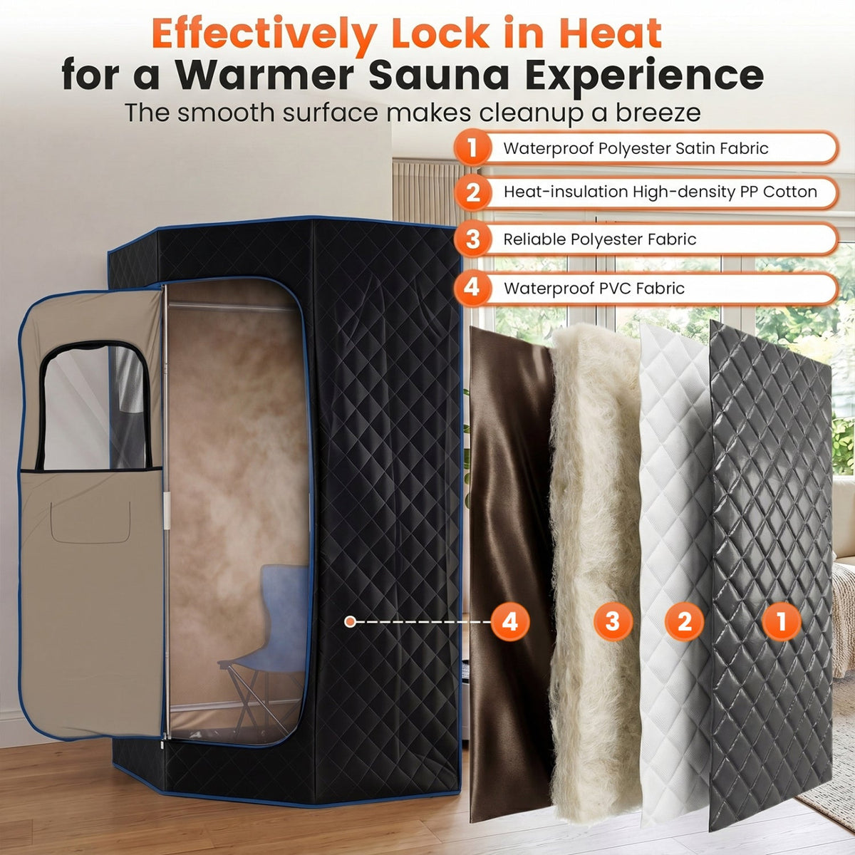 Portable Steam Sauna Tent with Remote Control – 800W Personal Home Sauna
