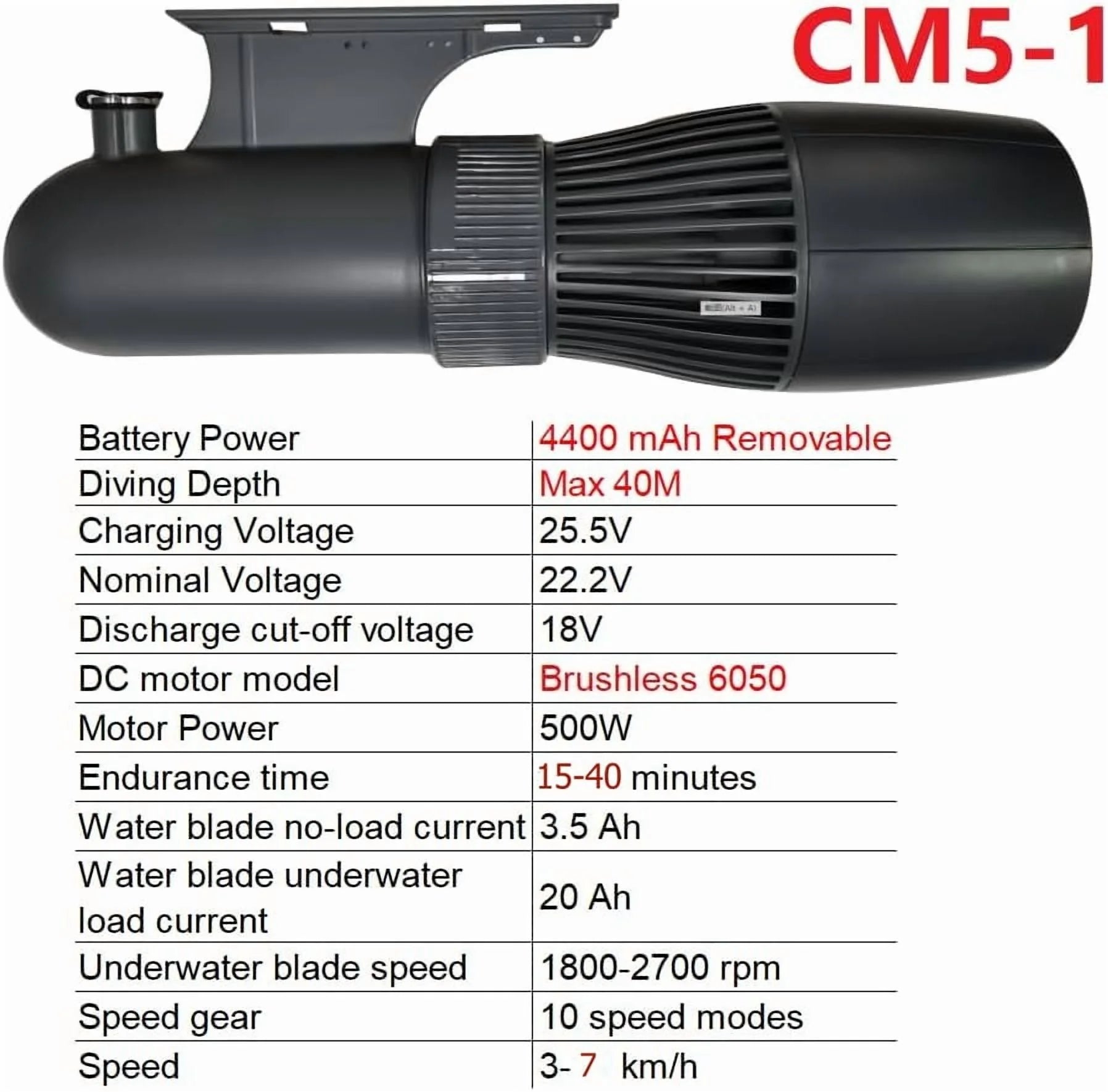 Underwater Scooter 500W RC Sup Motor 10-Speed Switch, 40M Depth Swimming Pool Sea Scooter for Jet Surfboard, 30M Waterproof Bag
