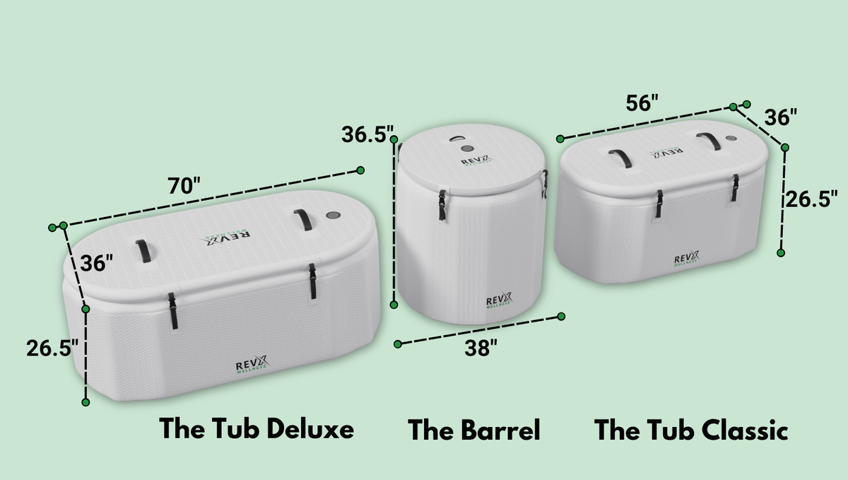 RevX Inflatable Tub Deluxe – 150-Gallon Insulated Cold Plunge for 1–2 People