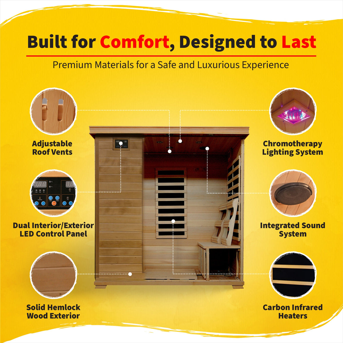 HeatWave SA2418 Monticello 4-Person Infrared Sauna – Canadian Hemlock