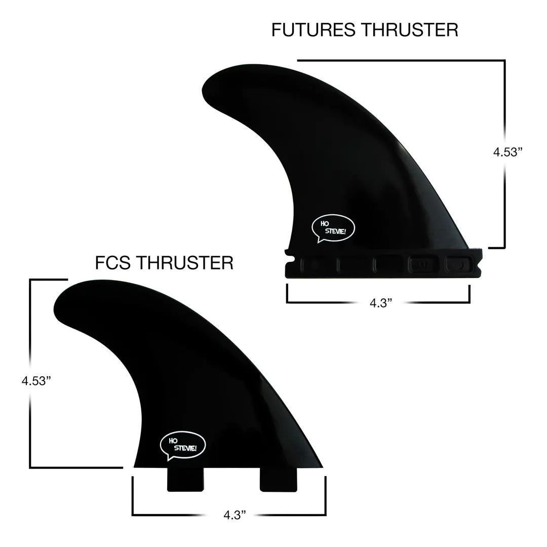FRP Surfboard Fins – Quad & Thruster Sets with Travel Case