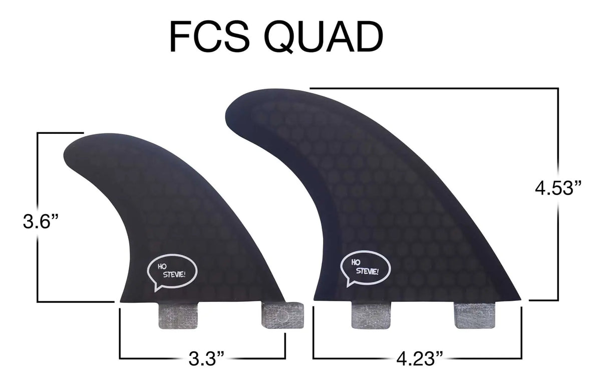 Fiberglass Honeycomb Surf Fins – Quad & Thruster Fin Sets with Travel Case