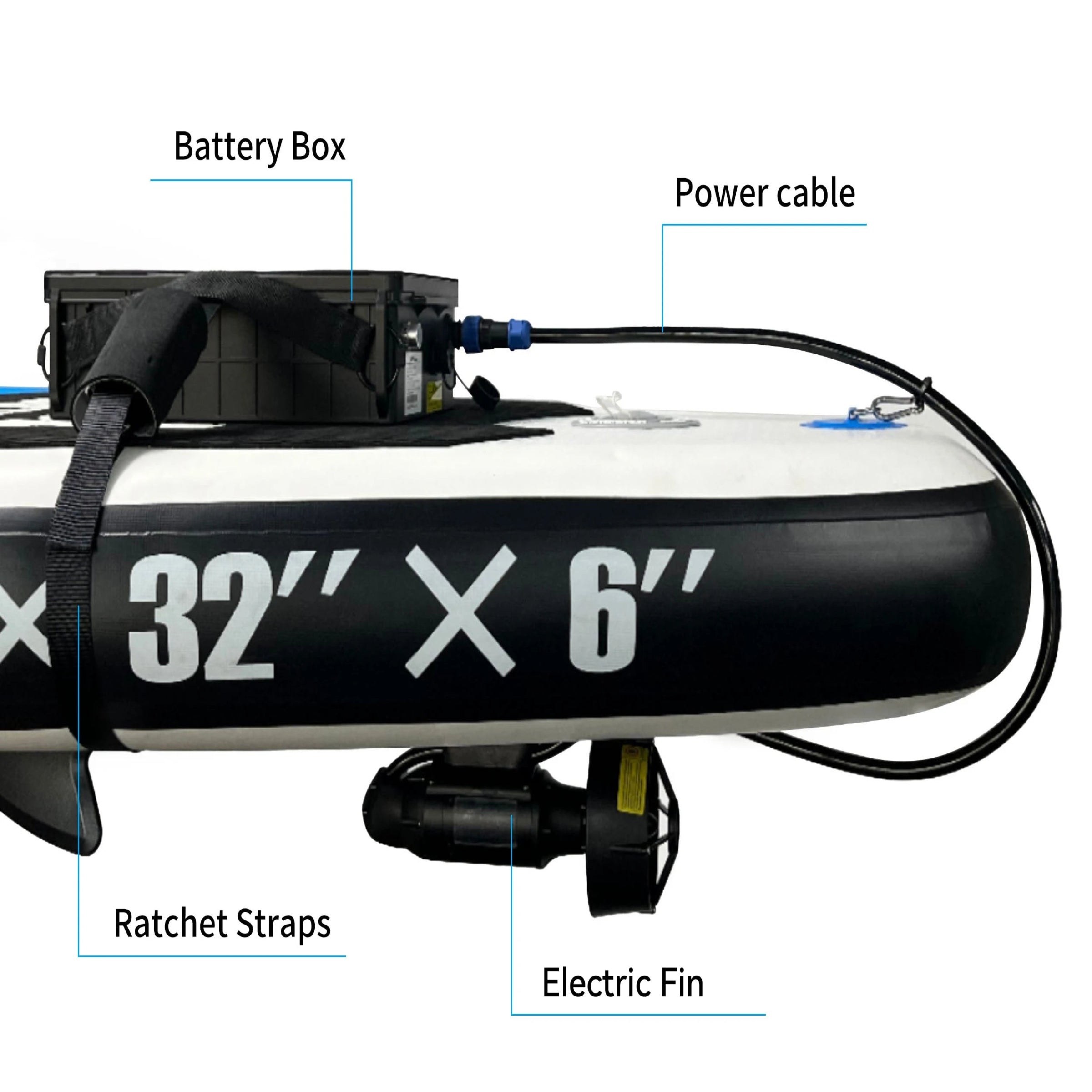 Underwater Thruster Electric Fin Motor for Fishing SUP Paddle Board Surfboard POWER FIN Remote Control Kayak Thruster