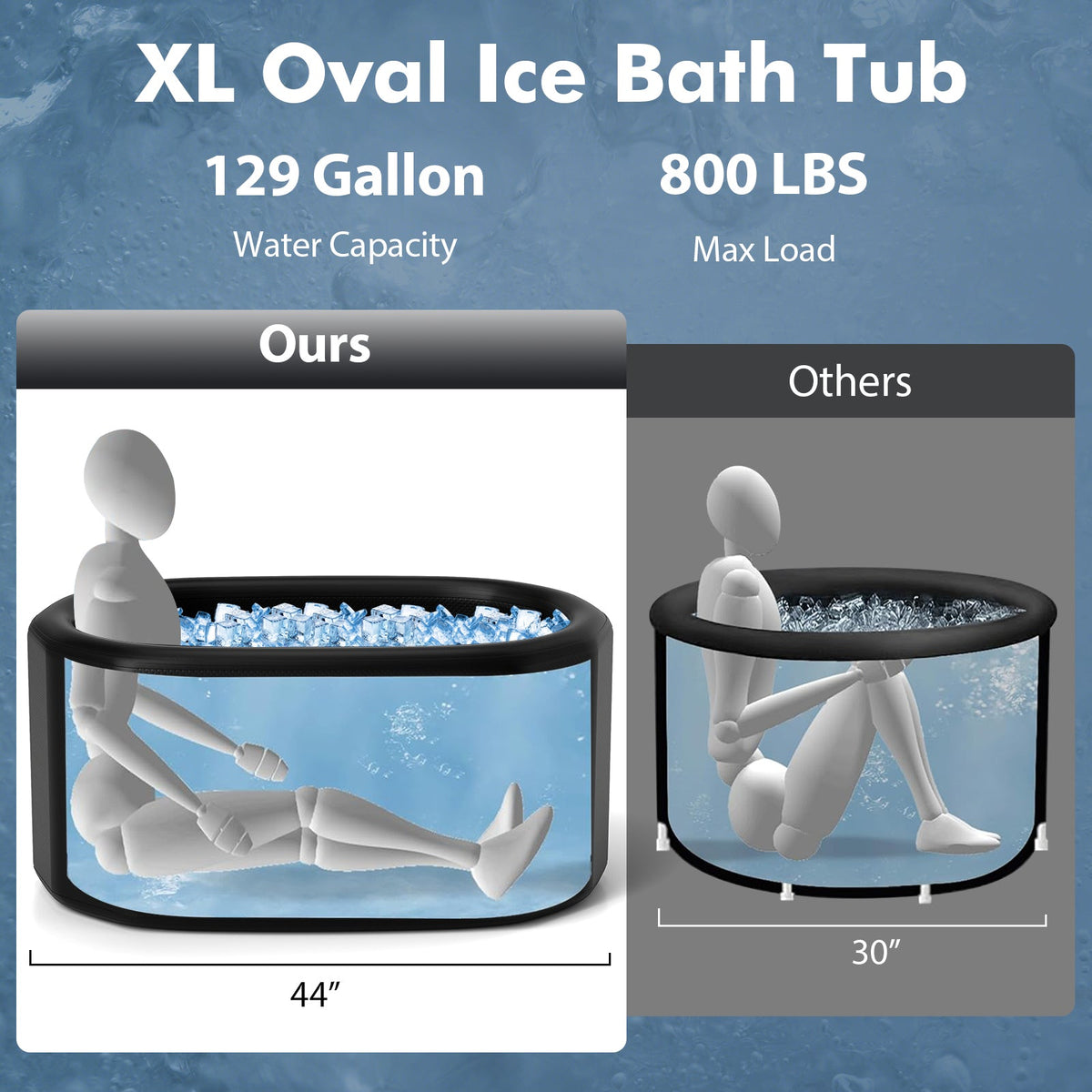 XL 129-Gallon Oval Ice Bath Tub – Portable Insulated Cold Plunge
