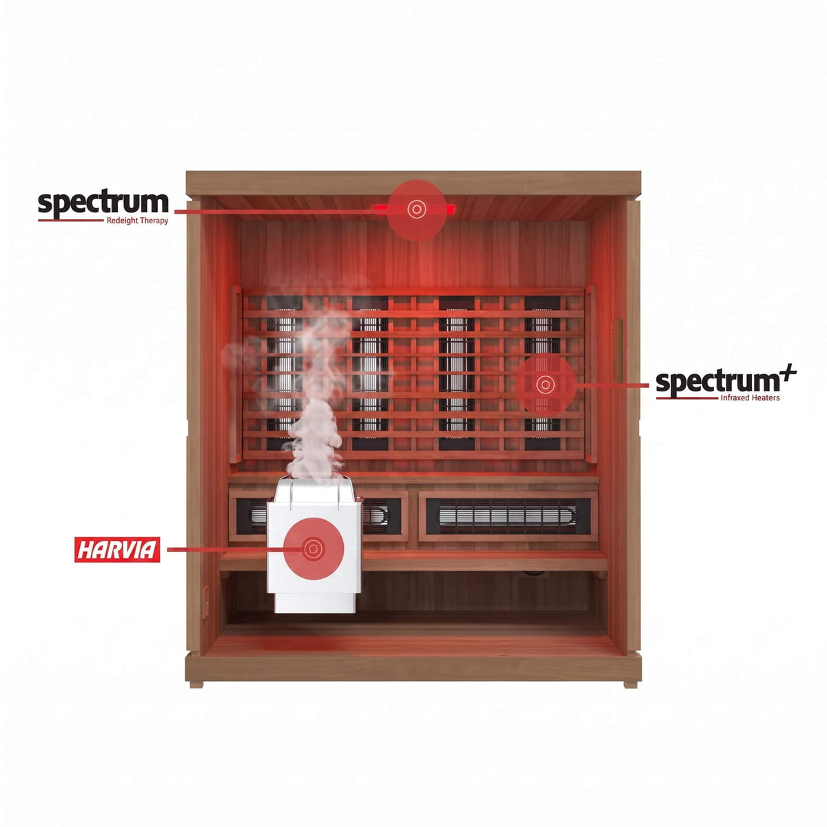 Finnmark FD-5 Trinity XL 4-Person Infrared & Traditional Sauna Combo with Red Light Therapy