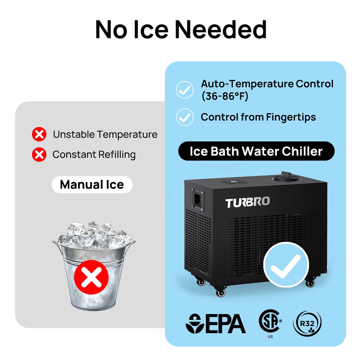 Frostcore Ice Bath Water Chiller for Cold Plunge - Aloha Swim Wellness