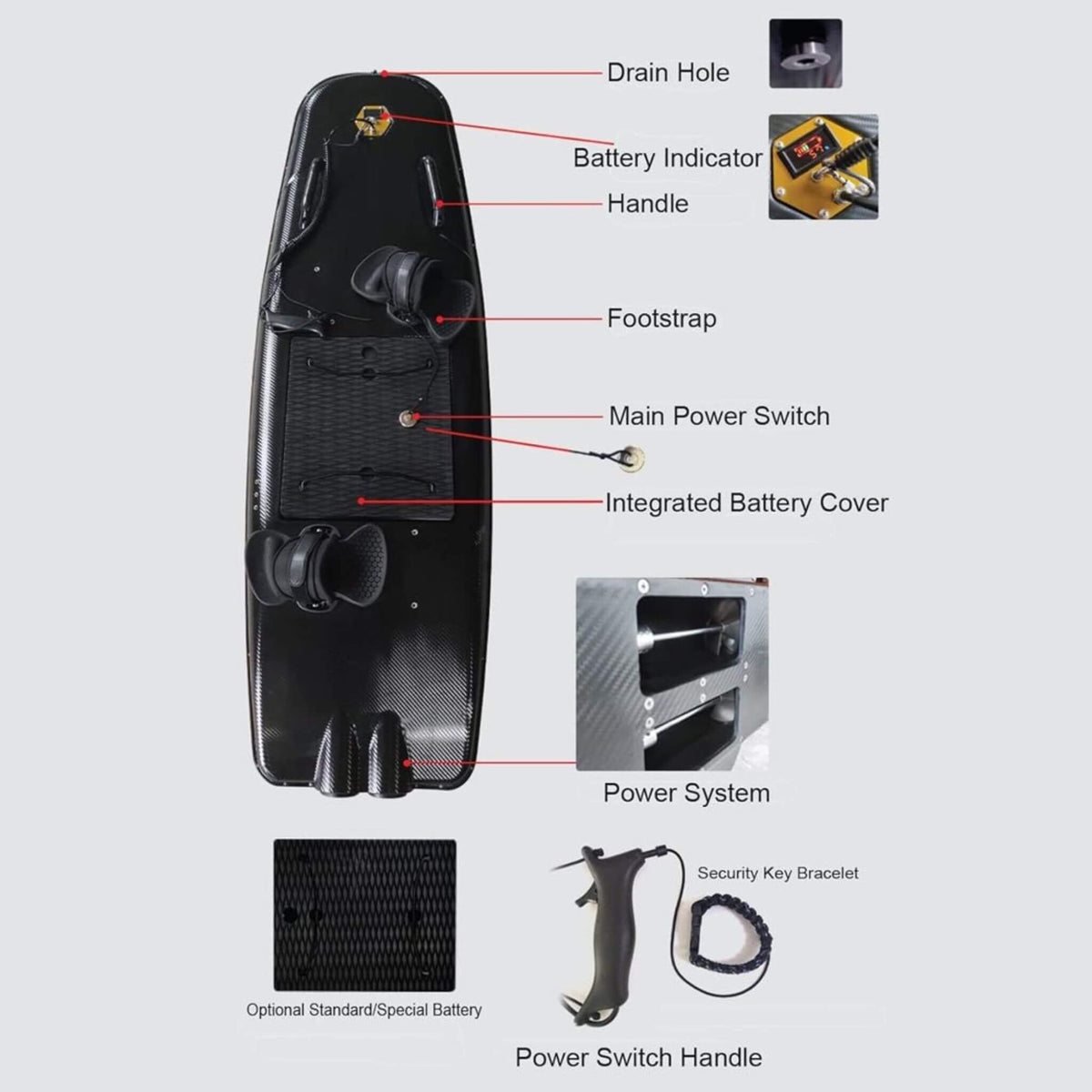 HDT High-Performance 10KW Electric Motorized ABS Water Jet Surfboard (SAK84917) - Aloha Swim Wellness