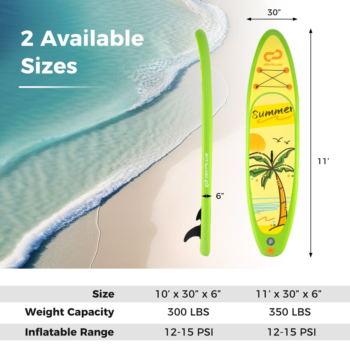 Inflatable SUP Board – Complete Paddle Kit - Aloha Swim Wellness