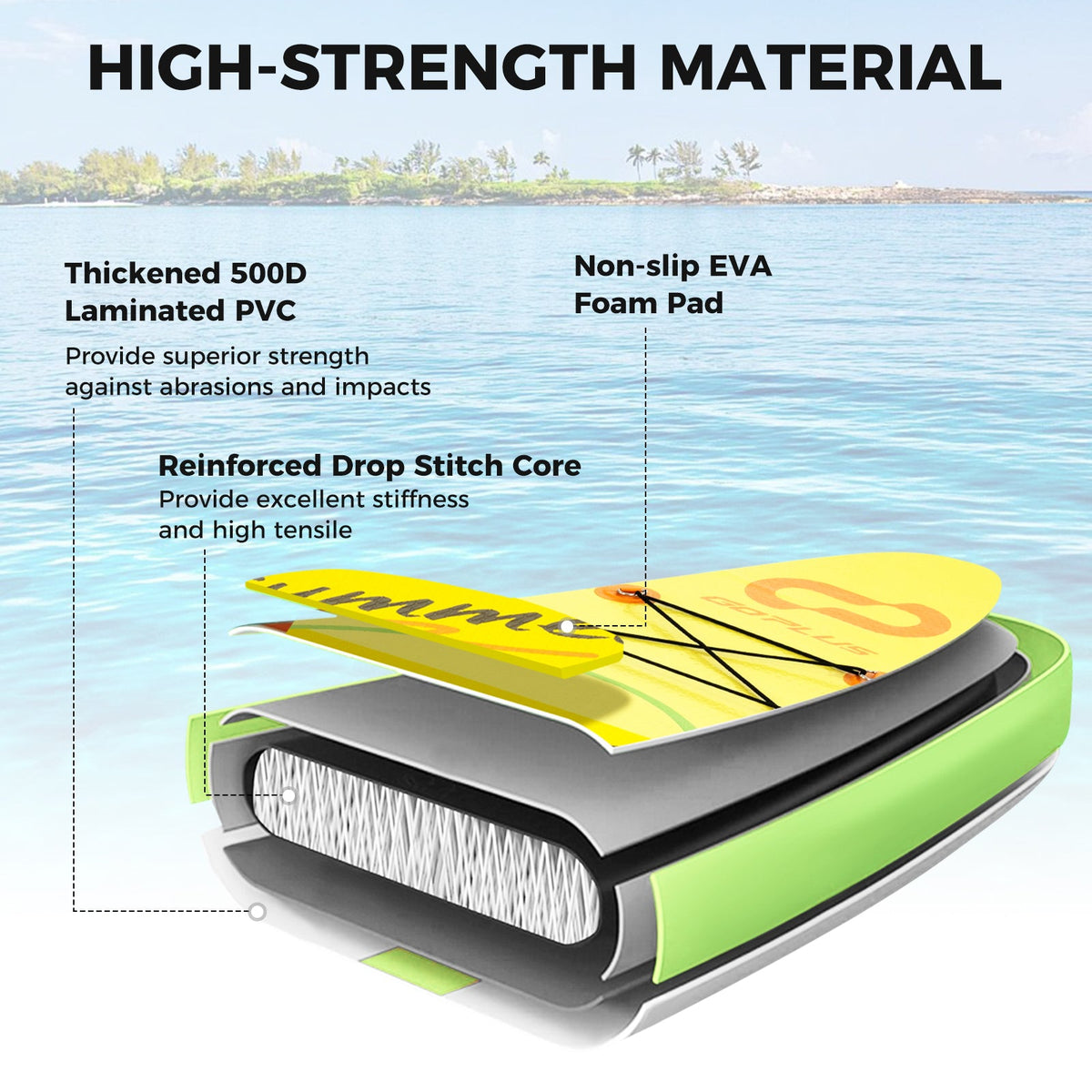 Inflatable SUP Board – Complete Paddle Kit - Aloha Swim Wellness
