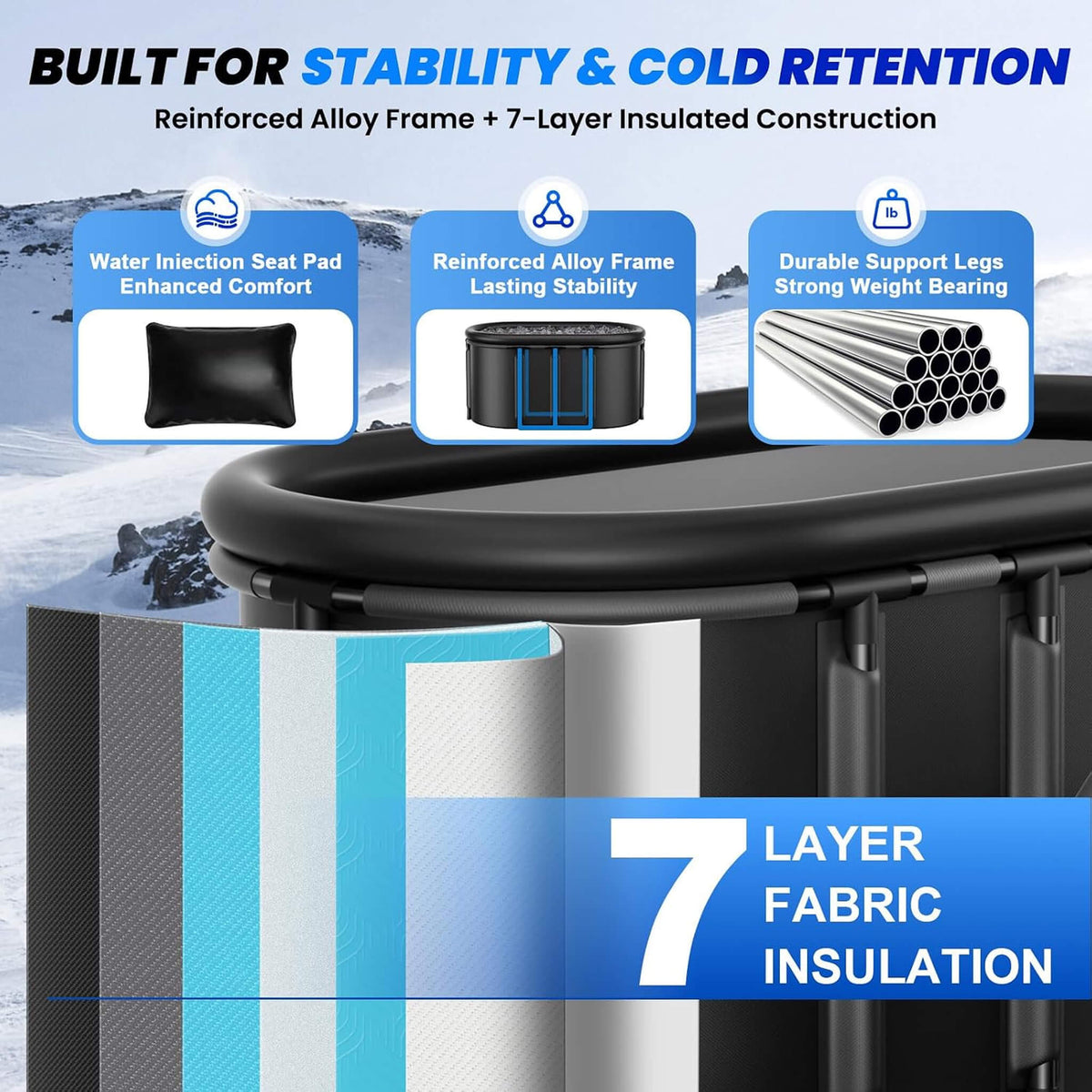 Premium 2XL 148-Gallon Cold Plunge Tub with Chiller, Filter & Pump