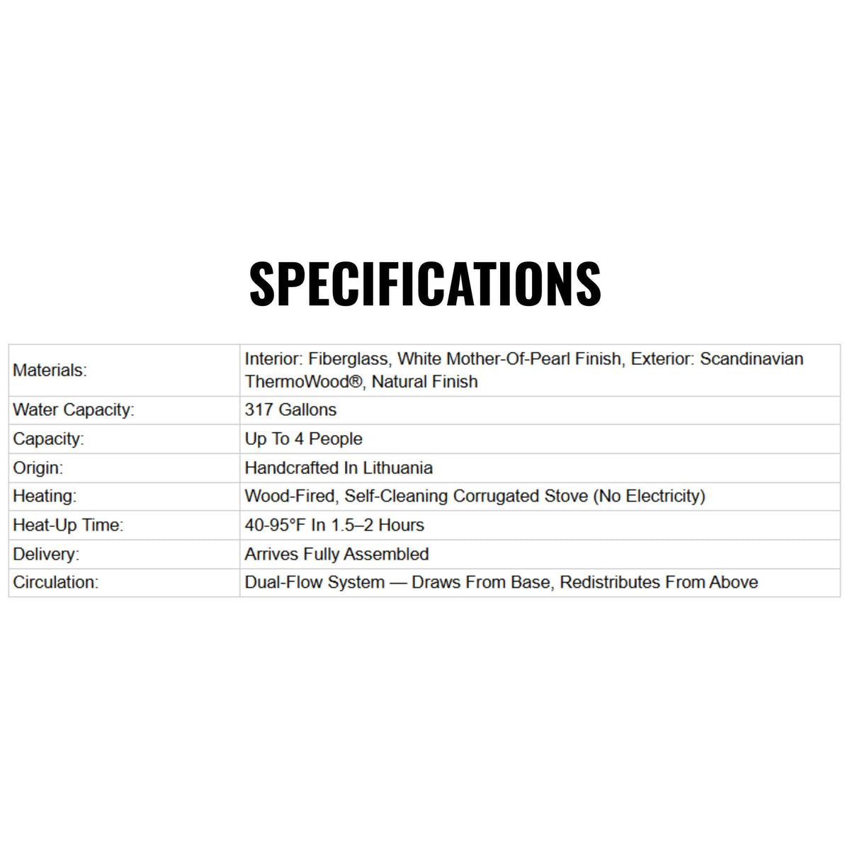 Premium 4-Person Wood-Fired Hot Tub – ThermoWood® & Fiberglass