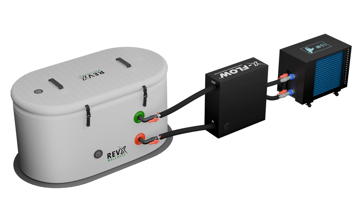 RevX X-FLOW Cold Plunge Filtration System - Aloha Swim Wellness