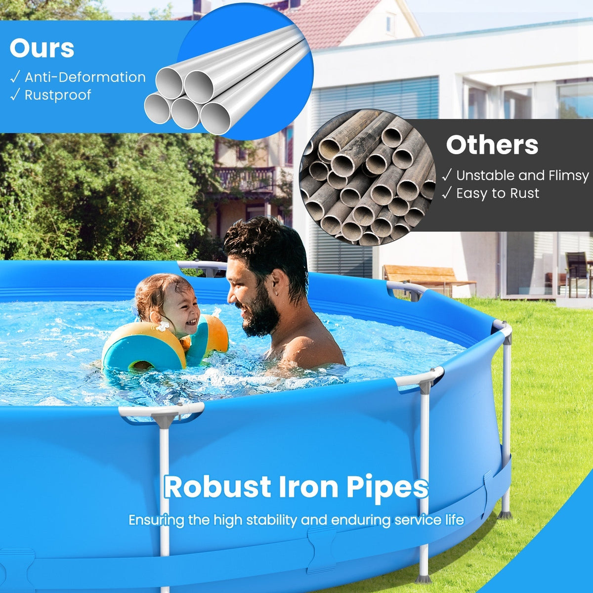 Round Above Ground Swimming Pool With Pool Cover - Aloha Swim Wellness