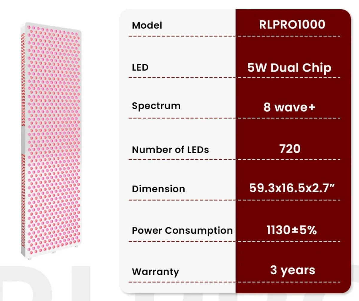 TimeLight Apex Full Body Red Light Therapy Panel | Flagship 720 LED Red Light Therapy System - Aloha Swim Wellness