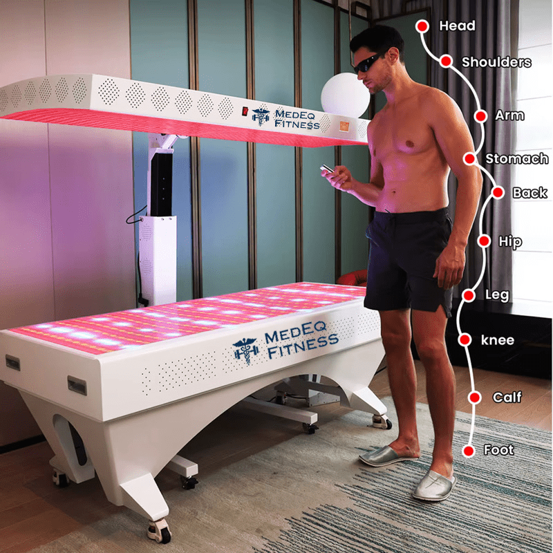 TimeLight™ Multi-Spectrum Red Light Therapy Table & Panel System – Full-Body Red & NIR