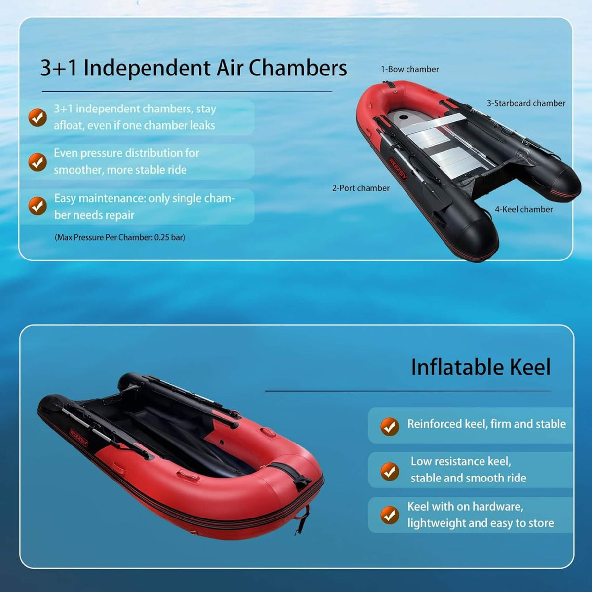 11FT Heavy-Duty Inflatable Dinghy – Aluminum Floor, V-Keel & Oars