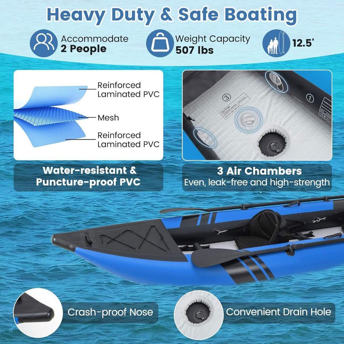 12-Foot Inflatable Tandem Kayak – 2-Person Kit - Aloha Swim Wellness