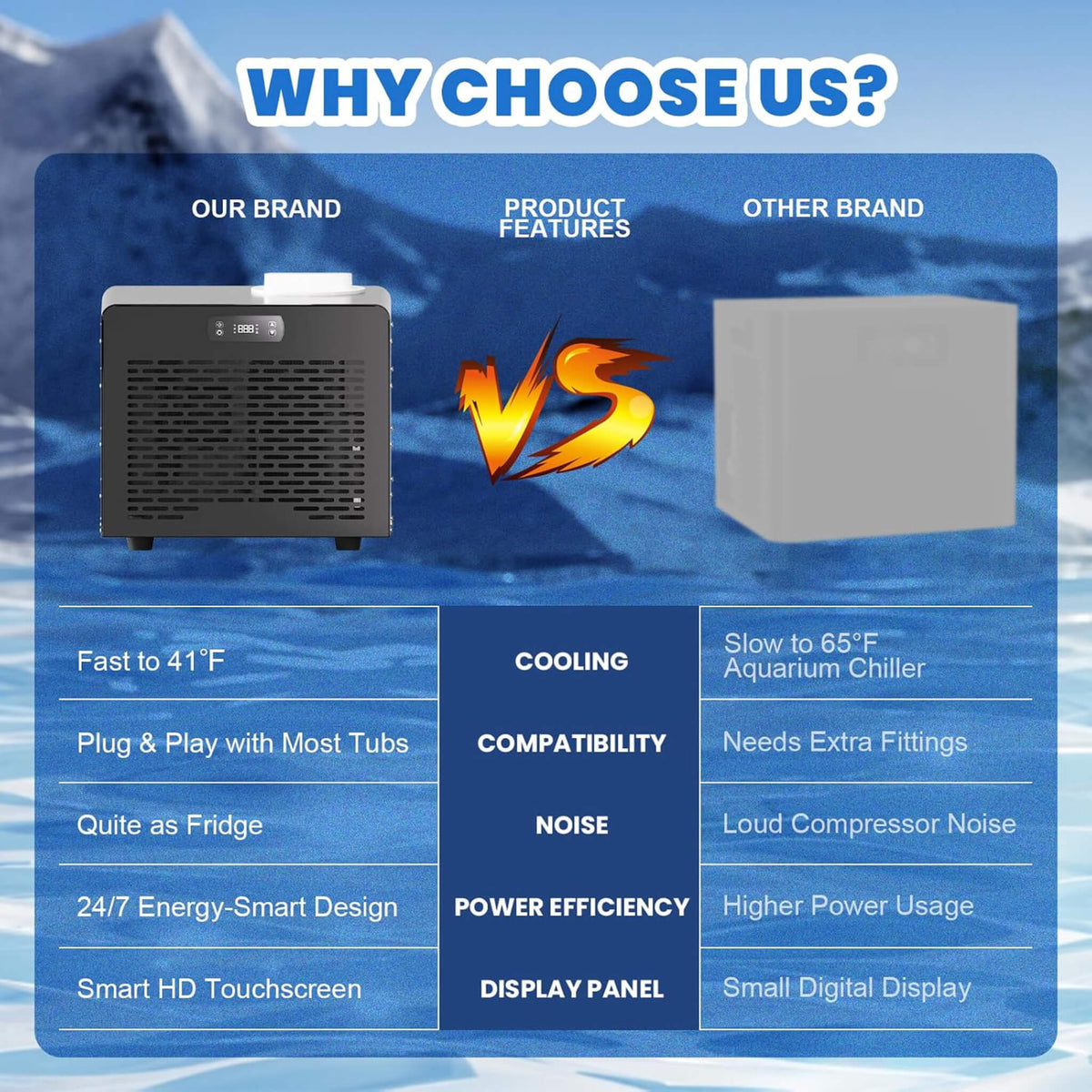 1/3 HP Foldable Cold Plunge Tub with Smart Water Chiller, Filter & Pump