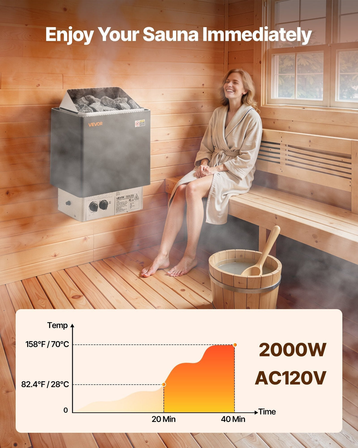 VEVOR 2kW Electric Sauna Heater – 120V Sauna Stove, Model SCA-20NS