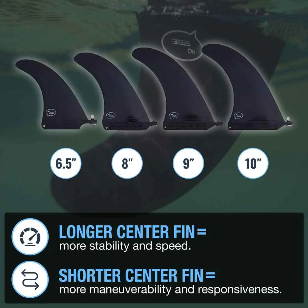 FRP Longboard & SUP Center Fin – Reinforced Polymer with Tool-Free Fin Screw