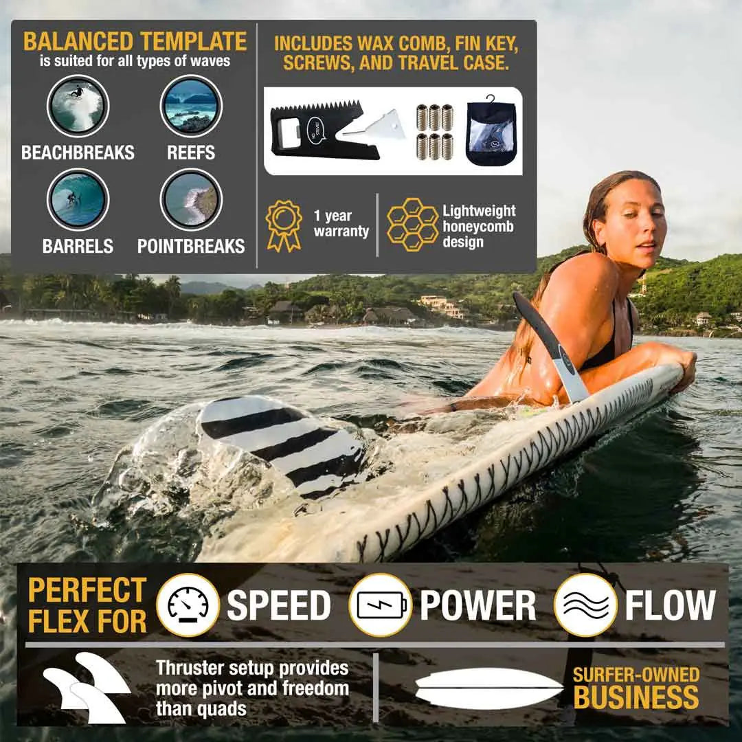 Fiberglass Honeycomb Surf Fins – Quad & Thruster Fin Sets with Travel Case