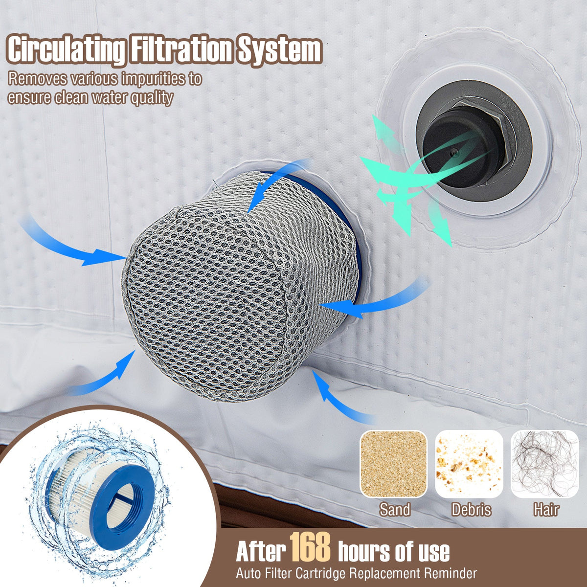 Portable Inflatable Bubble Spa – 120 Air Jets, 1200W Heating & Smart Temperature Control