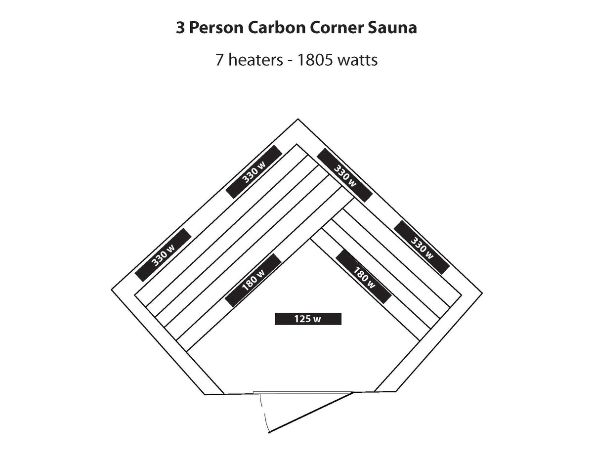 HeatWave SA1312 Hudson Bay 3-Person Corner Infrared Sauna – Canadian Cedar
