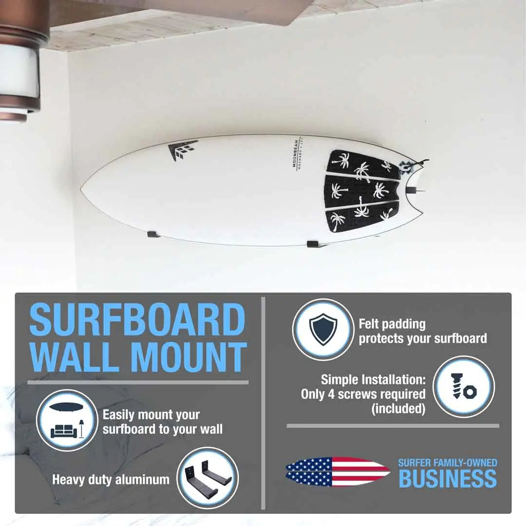 Metal Surfboard Wall Mount – Minimalist Surfboard Display Rack