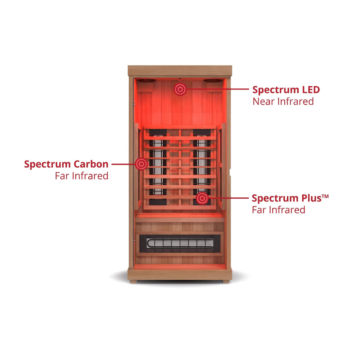 Finnmark FD-1 Full-Spectrum Infrared Sauna – Dual Infrared Heating & Bluetooth Audio