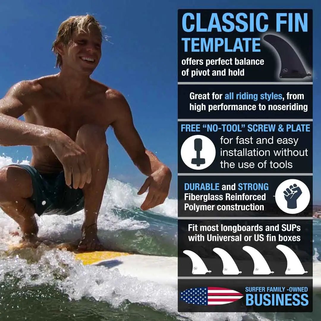 FRP Longboard & SUP Center Fin – Reinforced Polymer with Tool-Free Fin Screw - Aloha Swim Wellness