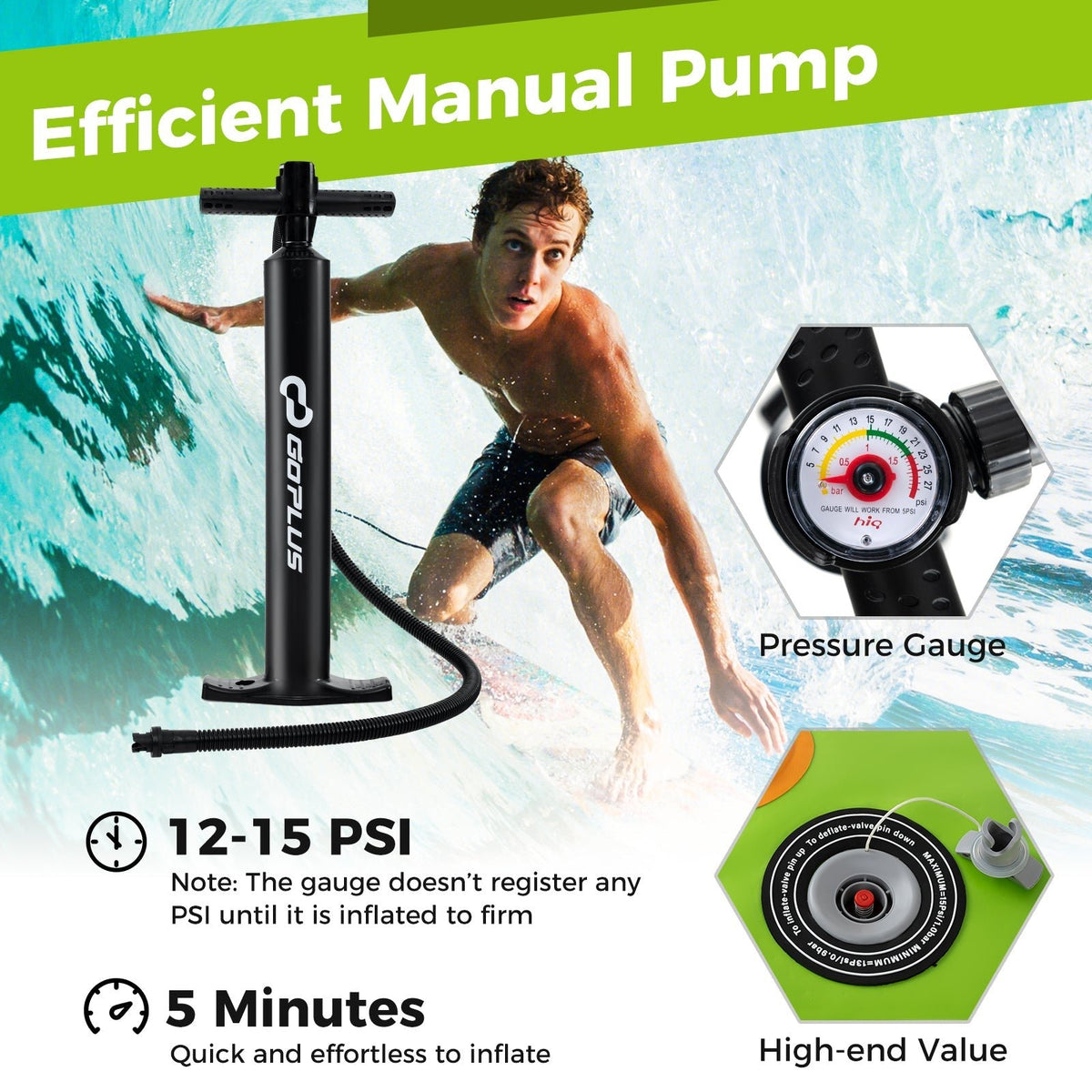 Inflatable SUP Board – Complete Paddle Kit - Aloha Swim Wellness
