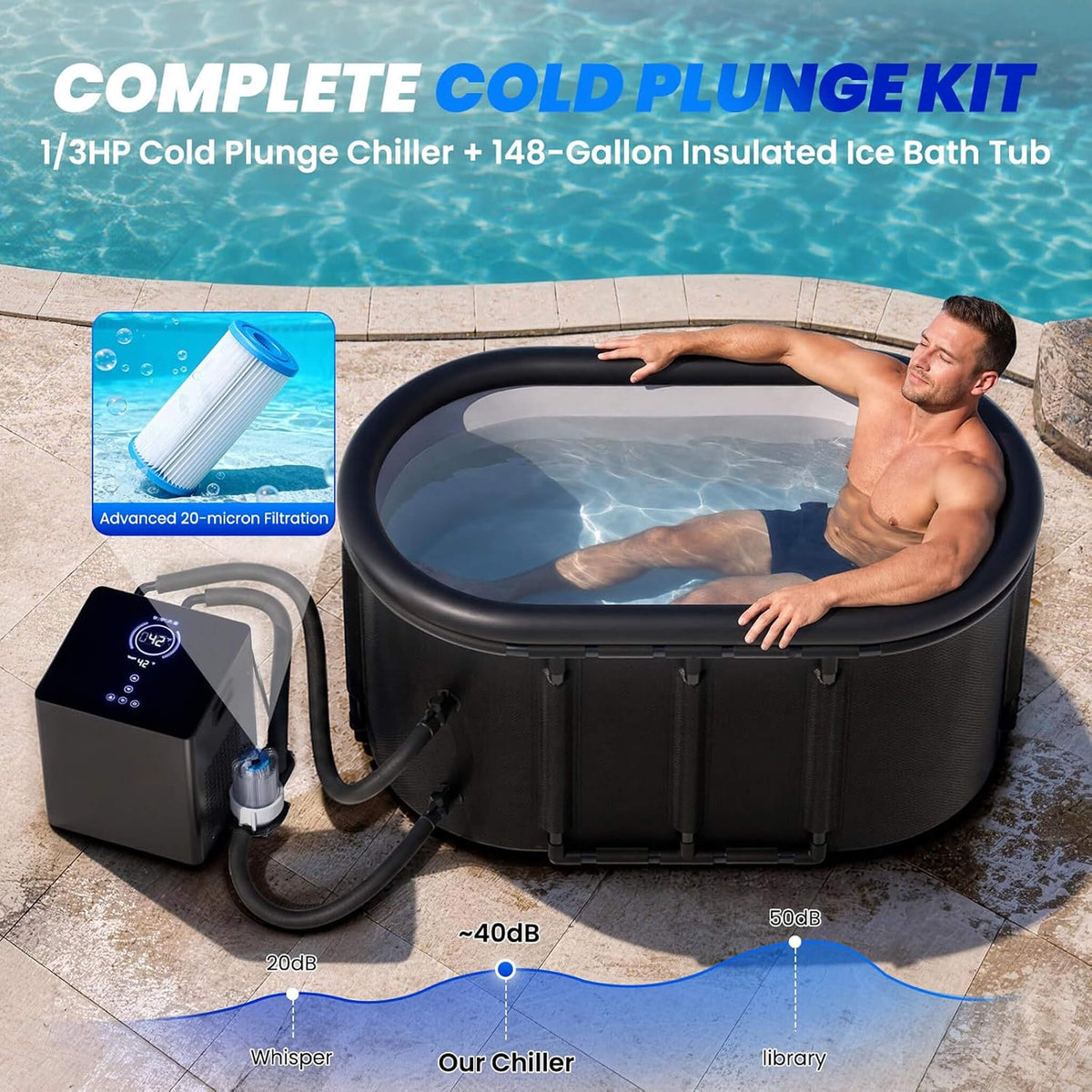 Premium 2XL 148-Gallon Cold Plunge Tub with Chiller, Filter & Pump