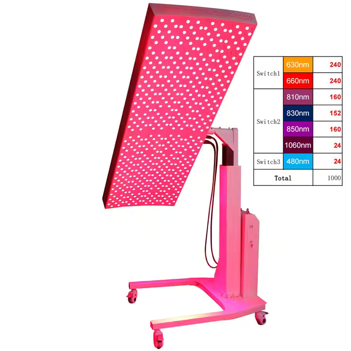 TimeLight™ Multi-Spectrum Red Light Therapy Table &amp; Panel System – Full-Body Red & NIR
