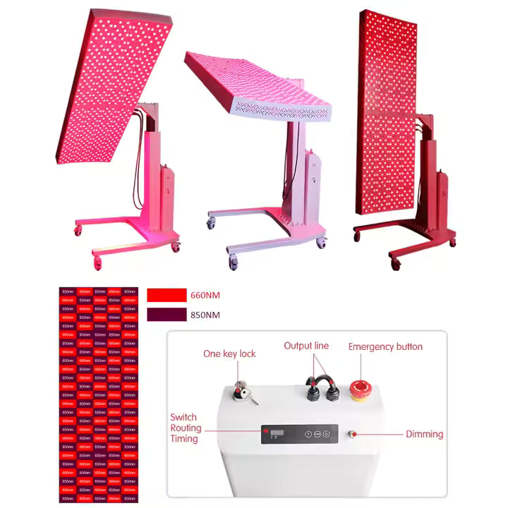 TimeLight™ Multi-Spectrum Red Light Therapy Table &amp; Panel System – Full-Body Red & NIR