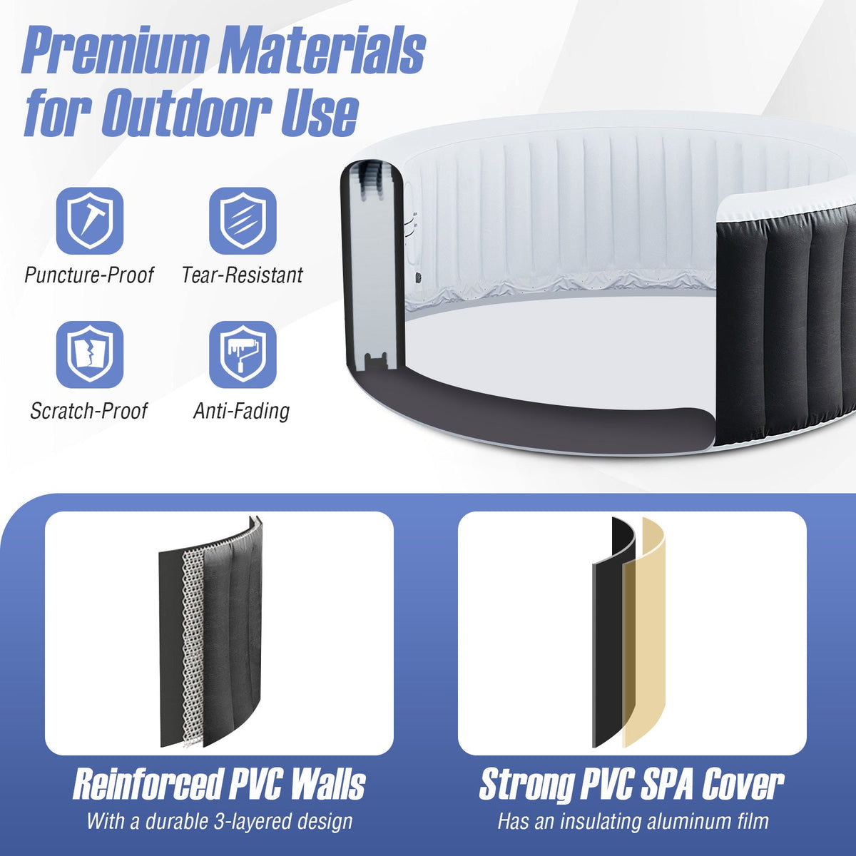 Inflatable Portable Hot Tub Spa – Bubble Jets, PTC Heating & Smart Controls