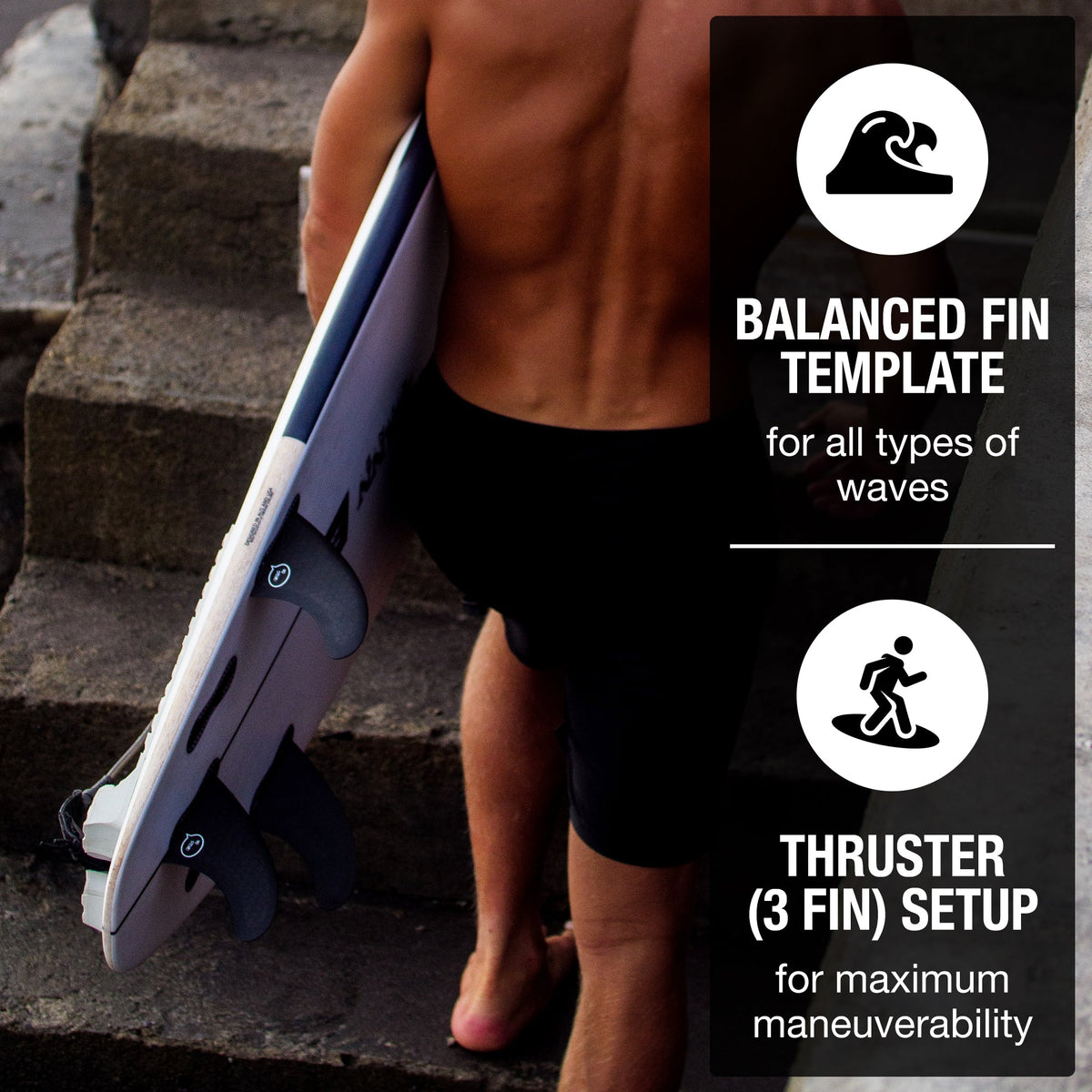 Fiberglass Honeycomb Surf Fins – Quad & Thruster Fin Sets with Travel Case