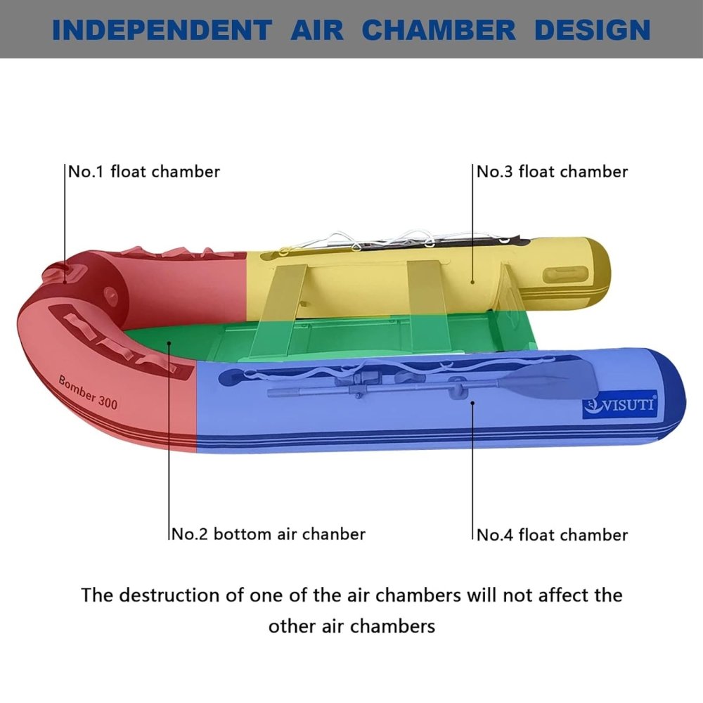 Virtue US 10FT Inflatable Dinghy – 5-Person Sport Tender with Aluminum Floor